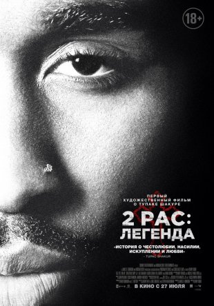 2pac:  / All Eyez on Me (2017)